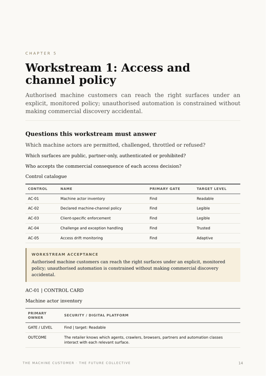 A workstream page showing the control catalogue and a control card